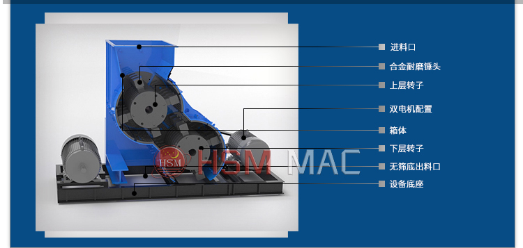 雙級破碎機(jī) 煤廠粉碎機(jī)