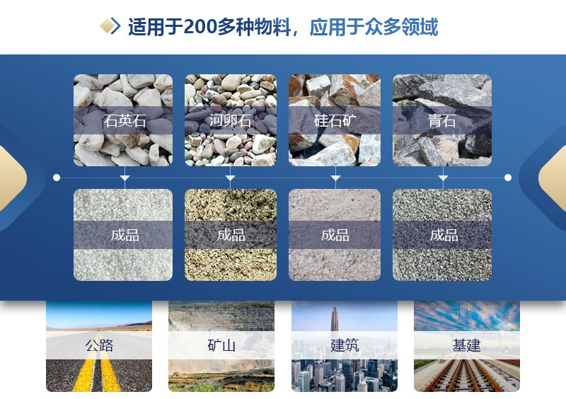 頁巖粉碎機破碎物料對比 頁巖粉碎機破碎物料對比